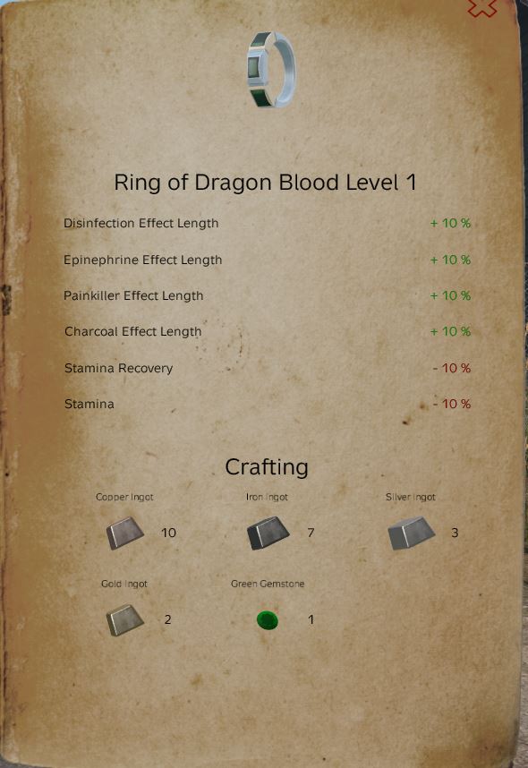 Ring of DragonBlood Level 1
