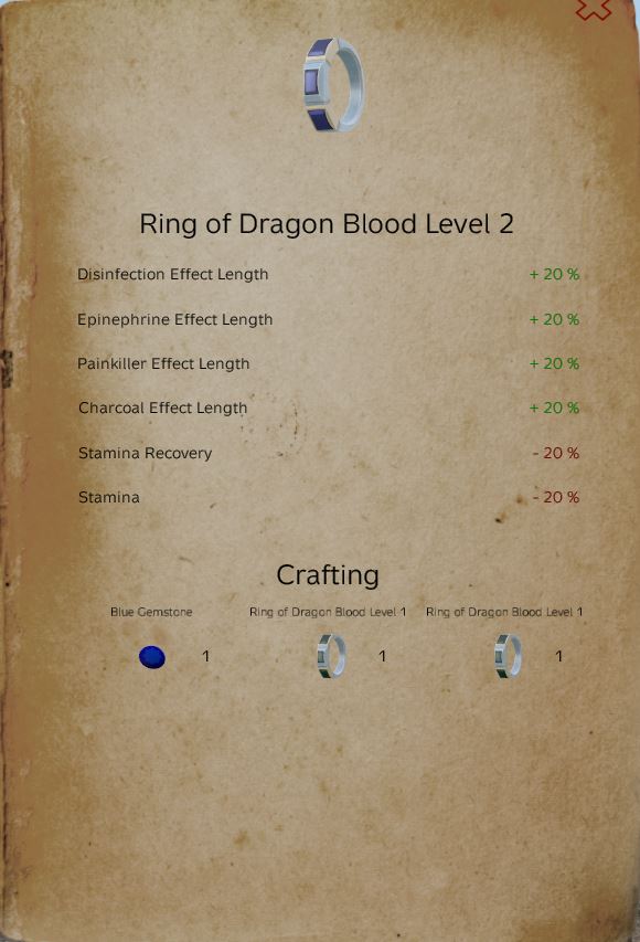 Ring of DragonBlood Level 2