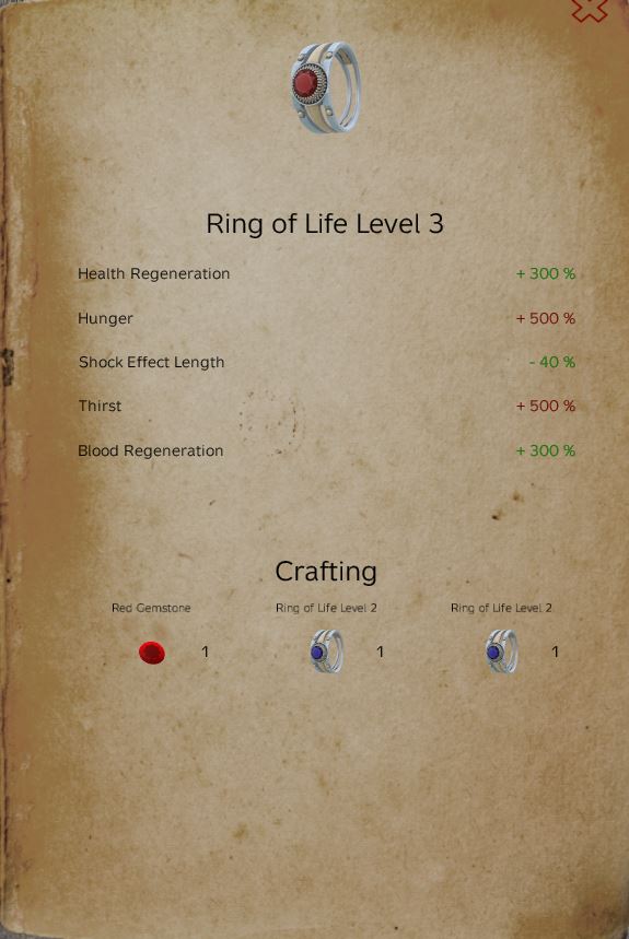 Ring of Life Level 3