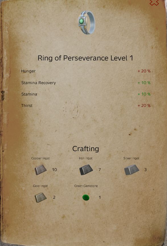 Ring of Perseverance Level 1