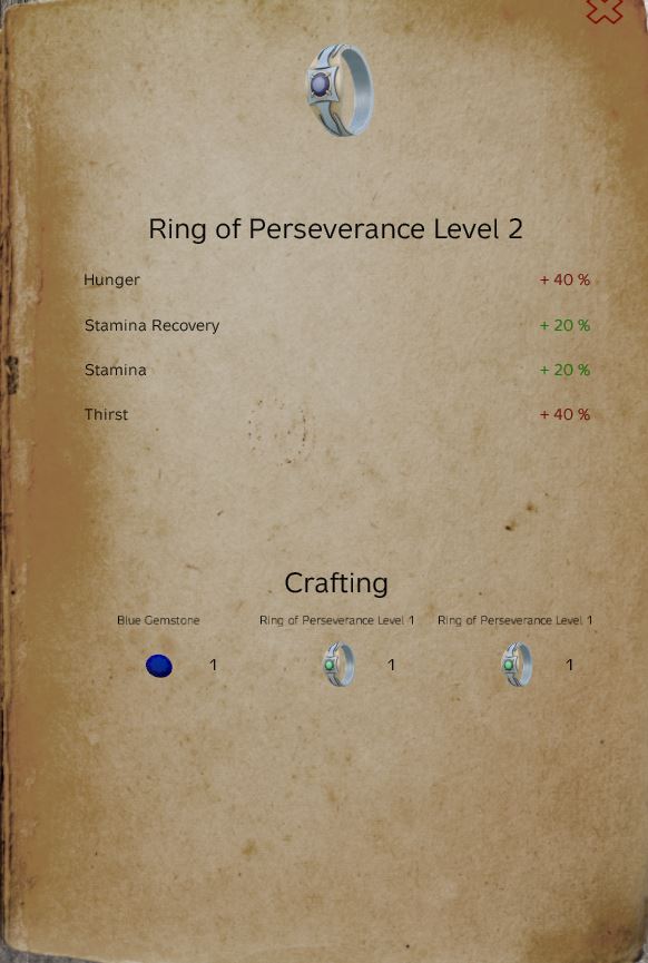 Ring of Perseverance Level 2